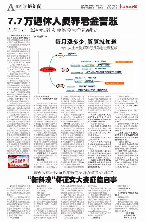 泰安讨薪今日头条爆料最新消息,今日头条曝光讨薪真相,工人权益再引关注 第1张 泰安讨薪今日头条爆料最新消息,今日头条曝光讨薪真相,工人权益再引关注 第1张